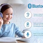 eKids Disney Frozen 2 Bluetooth Headphones with Microphone, Volume Reduced to Protect Hearing, Adjustable Wireless Headphones for School Home Travel, for Fans of Anna and Elsa